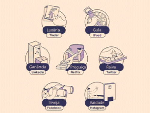 The 7 Deadly Sins in Software Development