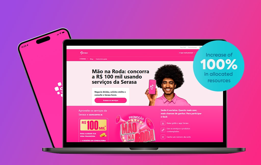 Experian - Serasa
